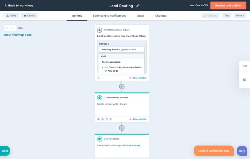 Website Enquiry to CRM Automation